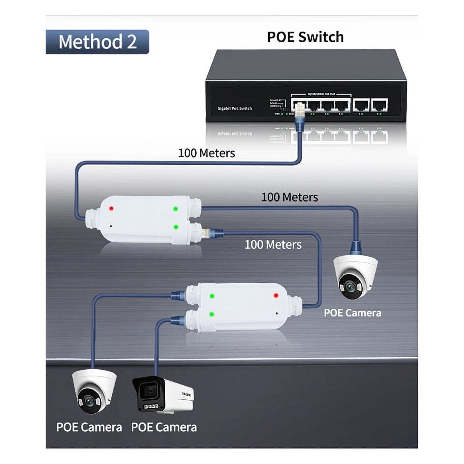 2 Port PoE Extender Waterproof PoE Repeater for IP Port Transmission Extender 2 Port PoE Extender Waterproof PoE Repeater for IP Port Transmission Extender
