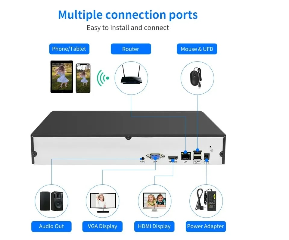 Xmeye 32CH 4K HD Network Video Recorder (NVR) with 2pcs HDD slot