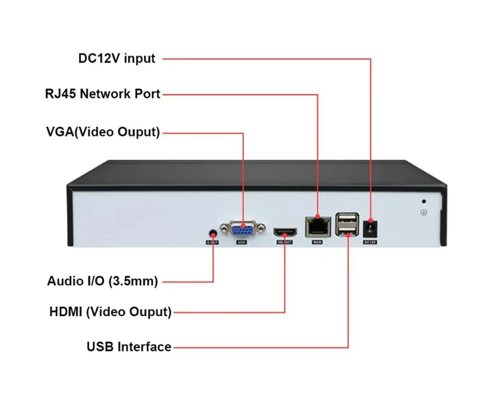 Xmeye 32CH 4K HD Network Video Recorder (NVR) with 2pcs HDD slot