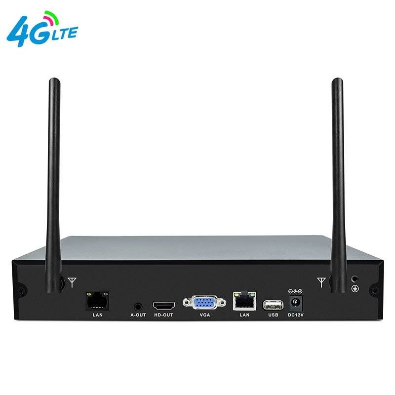 Srihome 4G Sim Enabled 16 Channel NVR (NVS007)