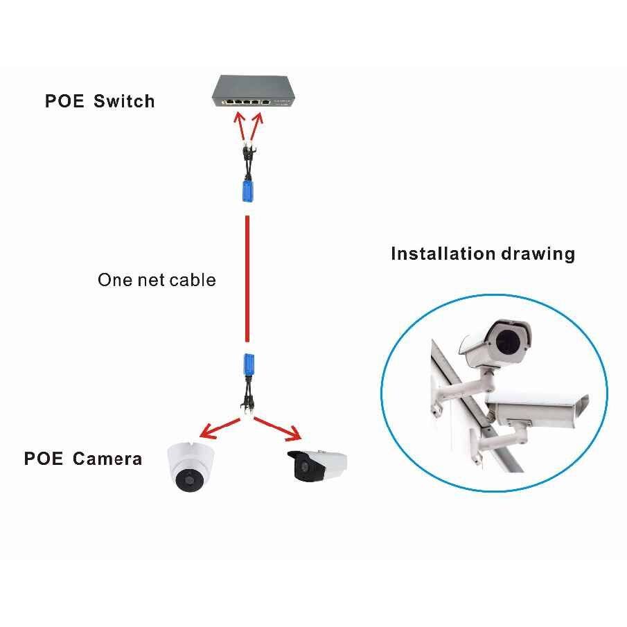 1pair RJ45 Splitter Combiner uPOE cable, two POE cameras use one network cable 1pair RJ45 Splitter Combiner uPOE cable, two POE cameras use one network cable